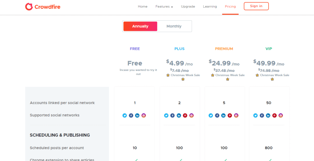 Crowdfire Social Media Management Tool Pricing