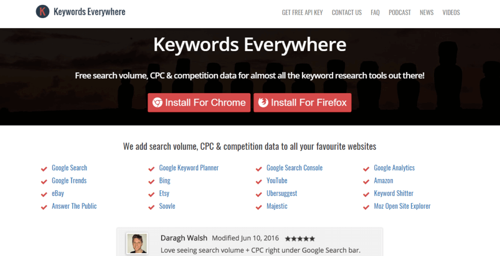 Keywords Everywhere Keyword Research Tool