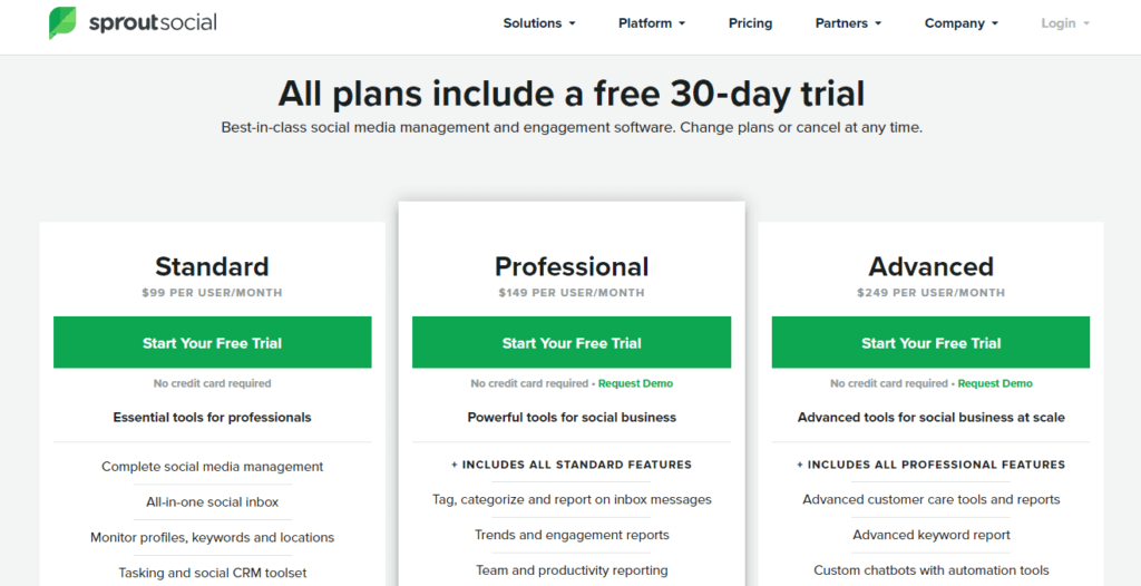 SproutSocial Social Media Management Tool Pricing