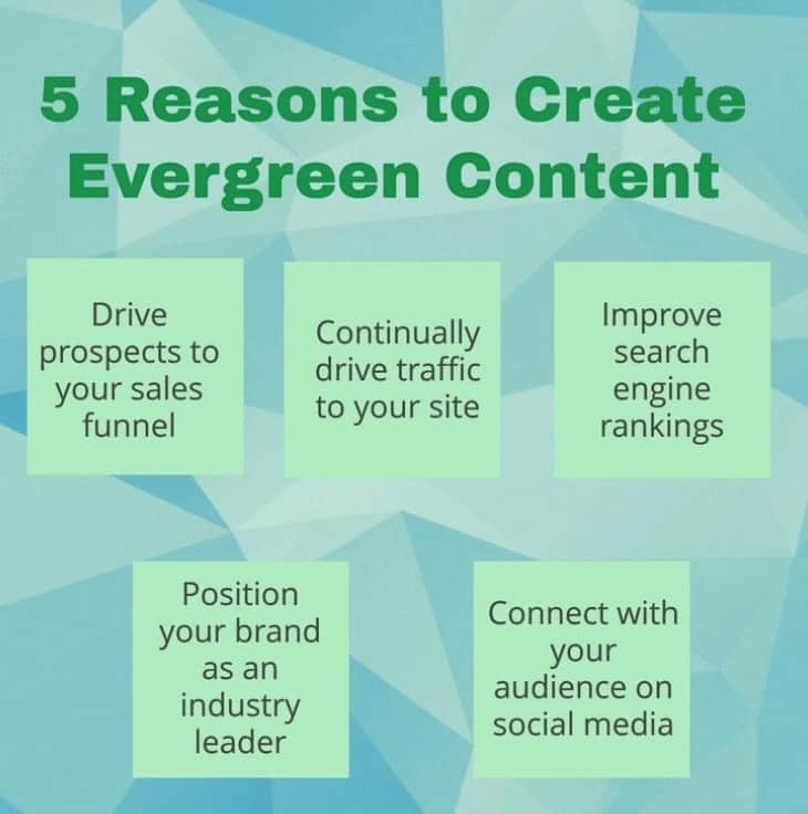 benefits-of evergreen-content
