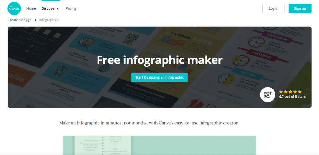 Free-Infographics-Maker-Design-Online-With-Canva