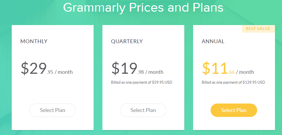 Premium-Plans-and-Pricing-Grammarly