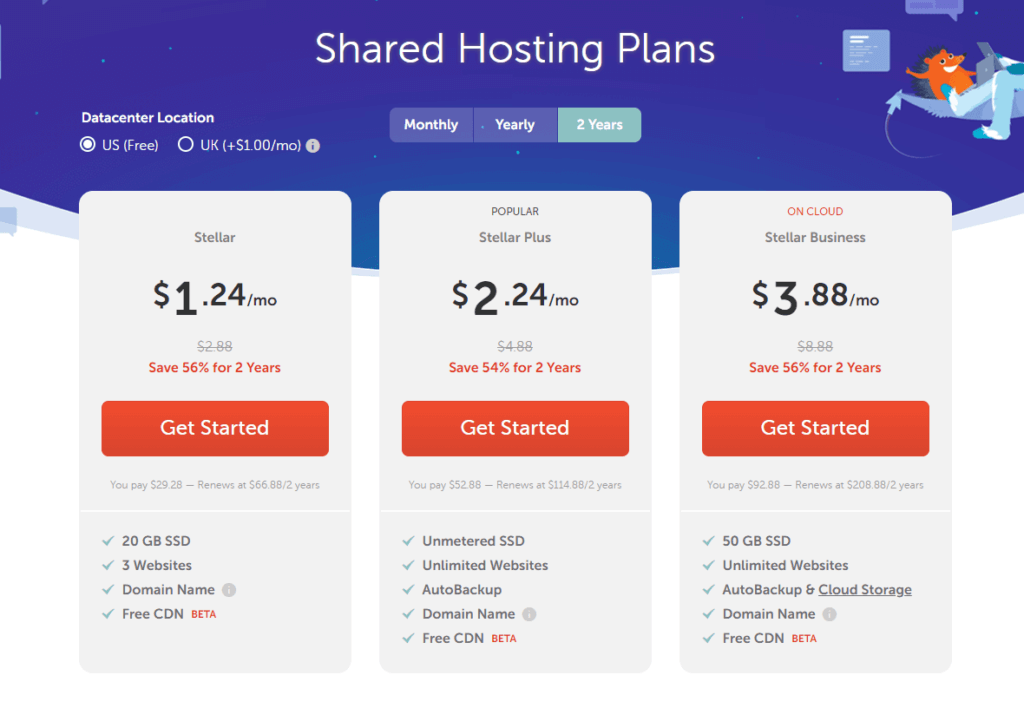 Shared-Hosting-Plans-Fast-and-Secure-Web-Service-from-Namecheap-Pricing